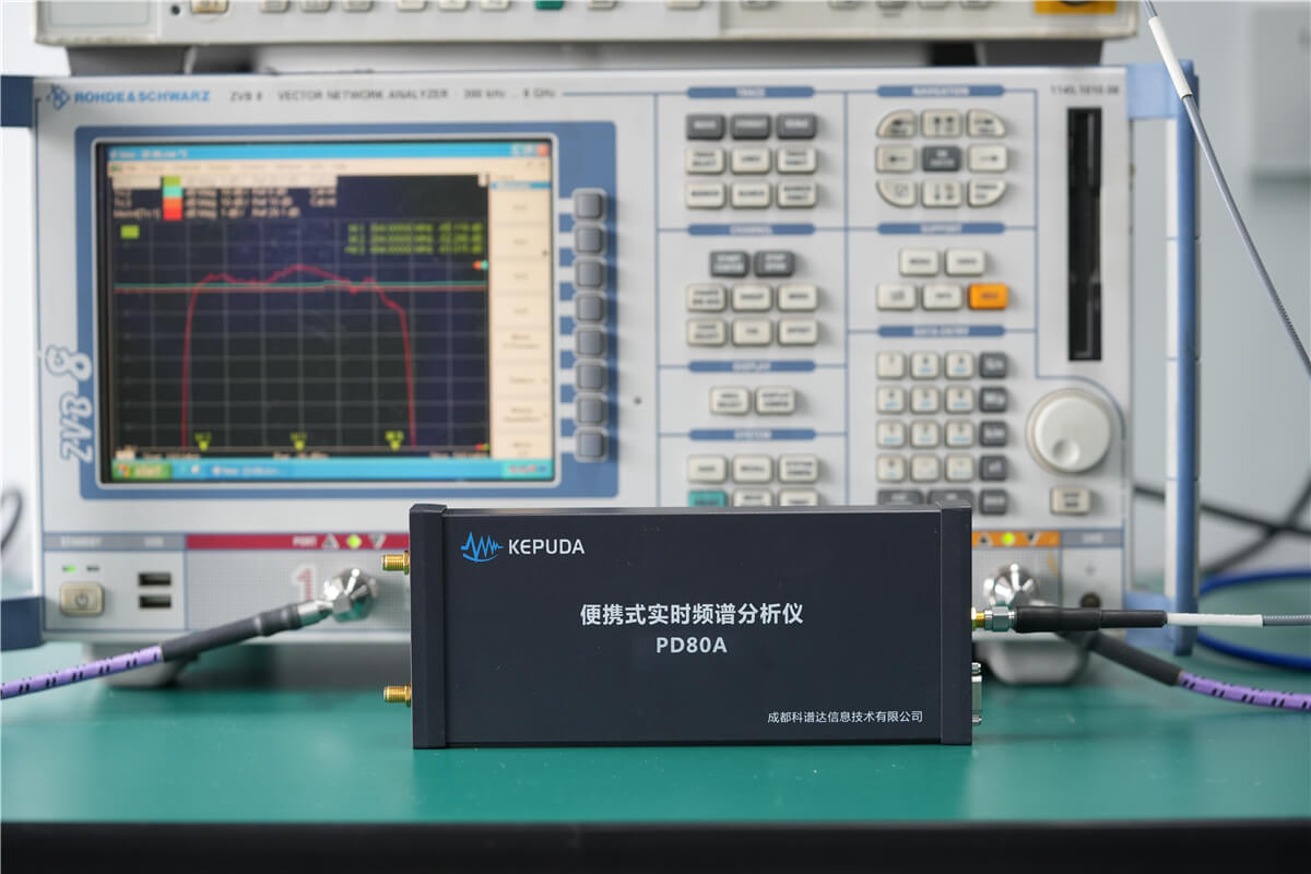 PD80A频谱监管显示界面